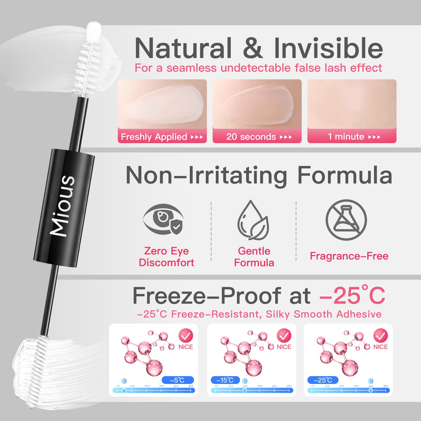 Mious- 3 in 1 Bond & Seal & Remover